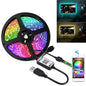 USB RGB LED Strip 1-5M